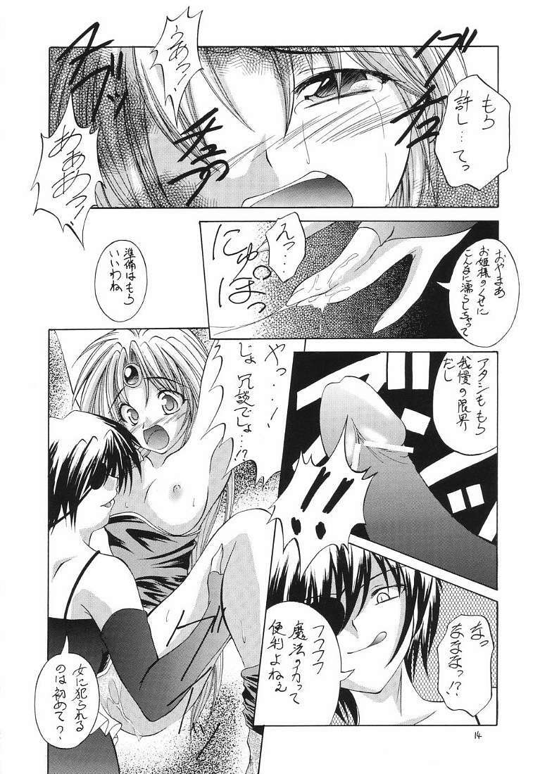 (SC23) [Red Ribbon Revenger (Ibuki Wataru, Makoushi, Takatoo Juna)] R.R.R. 72nd Book - anten (Various) page 13 full