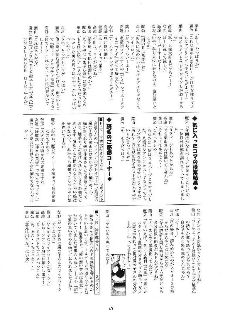 (SC23) [Red Ribbon Revenger (Ibuki Wataru, Makoushi, Takatoo Juna)] R.R.R. 72nd Book - anten (Various) page 66 full