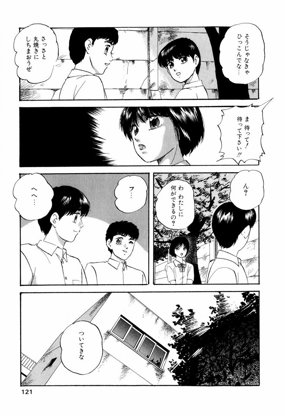 [Kazusa Shima] Grafical Interface page 124 full