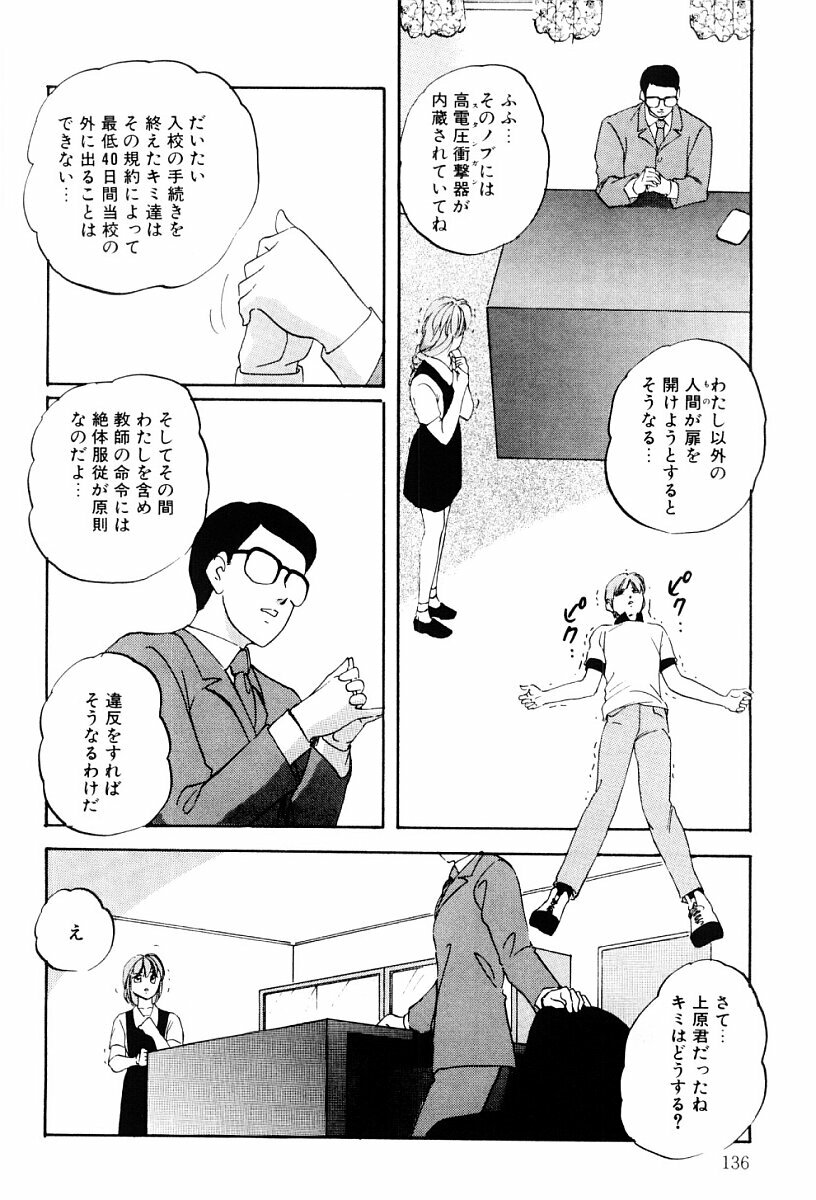 [Kazusa Shima] Power Doll page 135 full