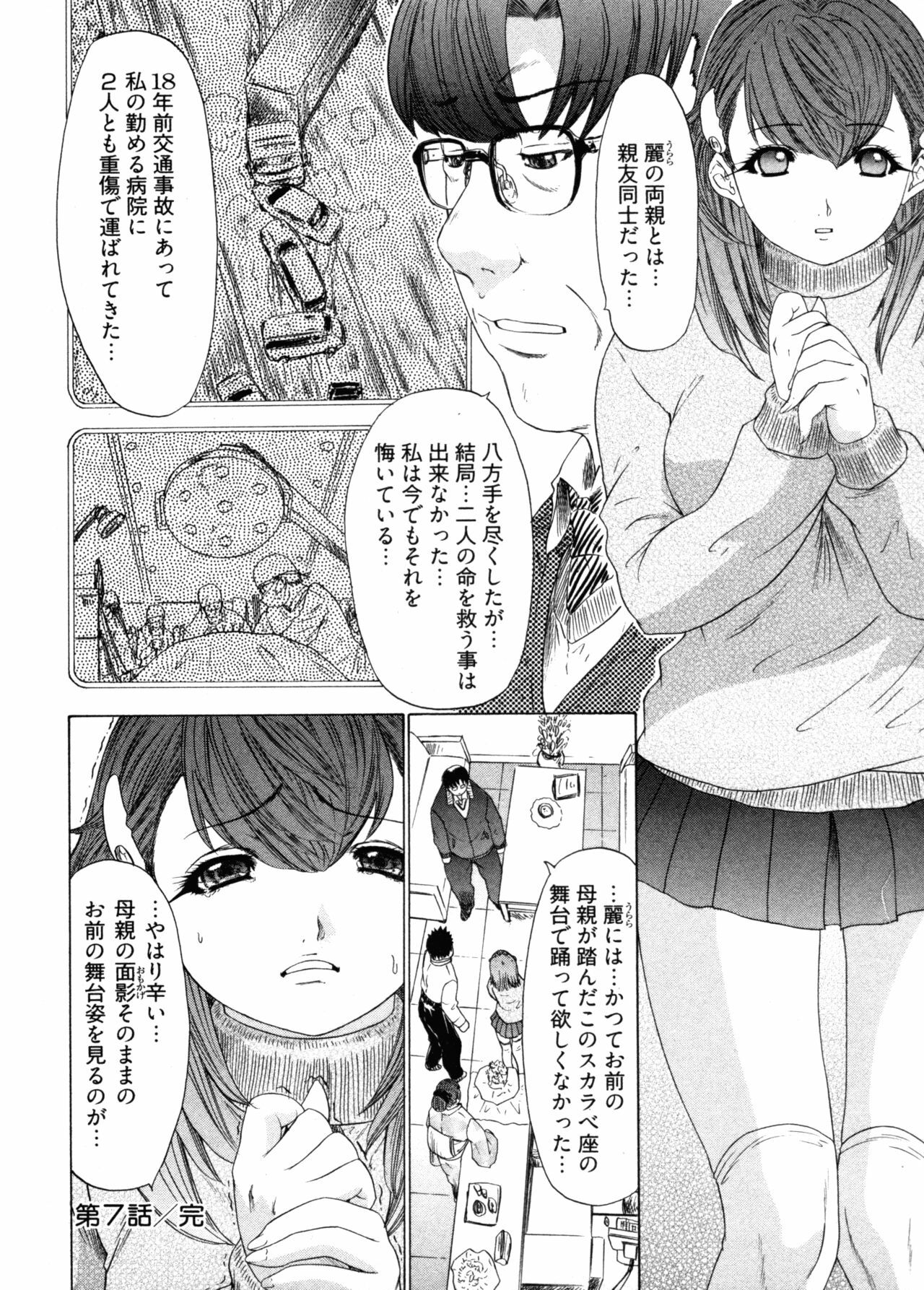 [Yunagi Kahoru] Kininaru Roommate 4 page 146 full