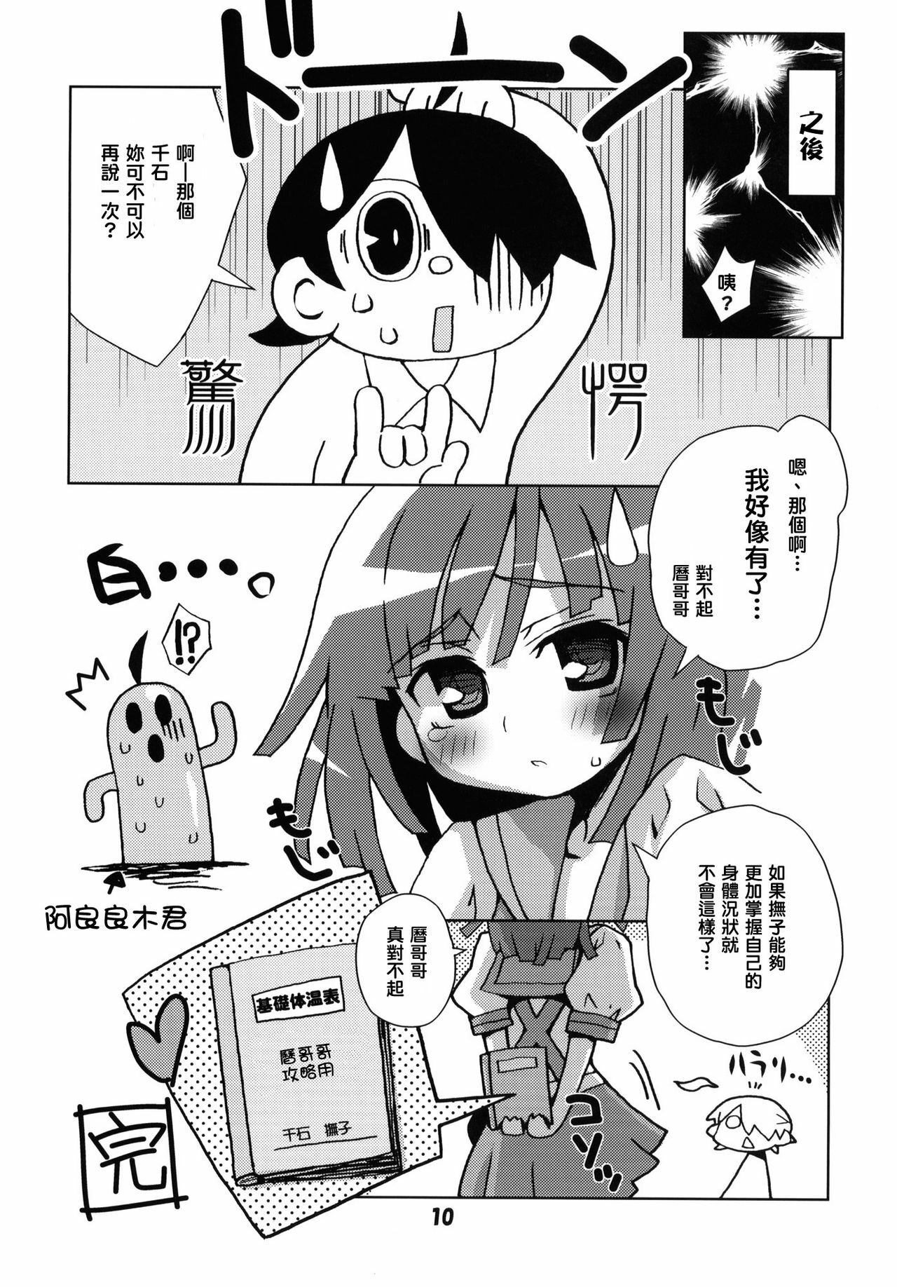 (COMIC1☆4) [Kousoku Kaiten (Various)] Anime Mania 2 (Various) [Chinese] [Genesis漢化] page 9 full