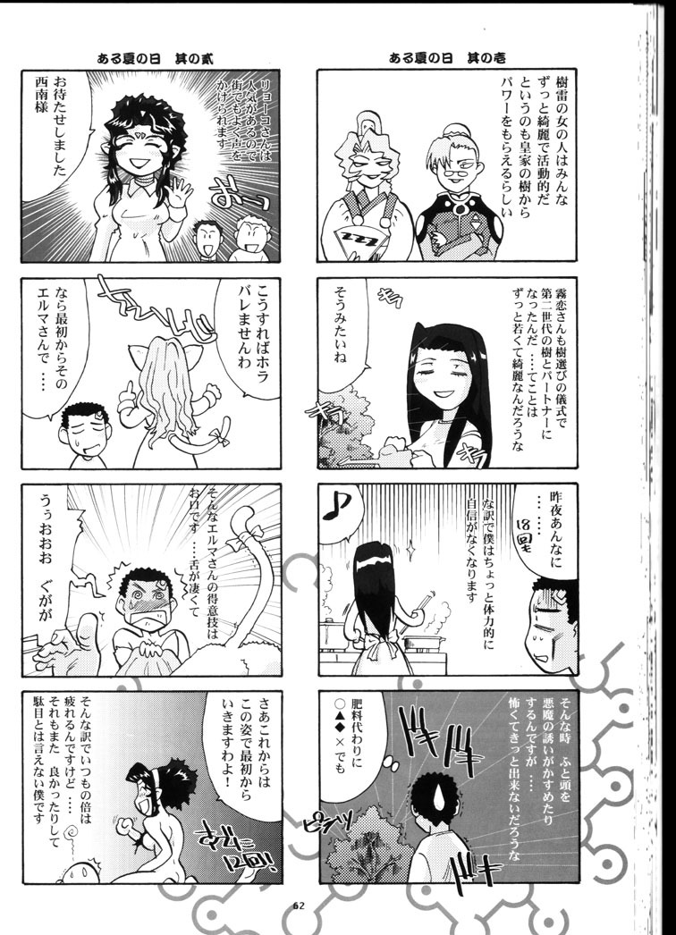 (C64) [T2 UNIT & MAD MAC(c) (Franken N)] Kin Youbi no Tsumatachi (Tenchi Muyou!) page 61 full