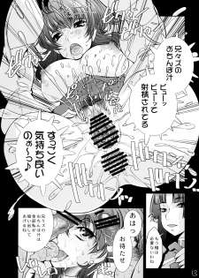 (C75) [Matsuge Antenna (Maihara Matsuge)] Watashi wa Zettai Seikaku Warukunai! (Gundam 00) - page 12