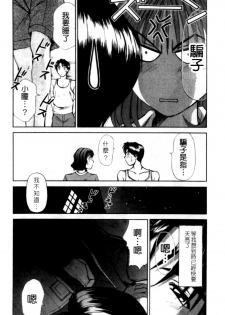 [Sano Takayoshi] HI·TO·MI ~Goshujin-sama wa Osananajimi~ [Chinese] - page 42