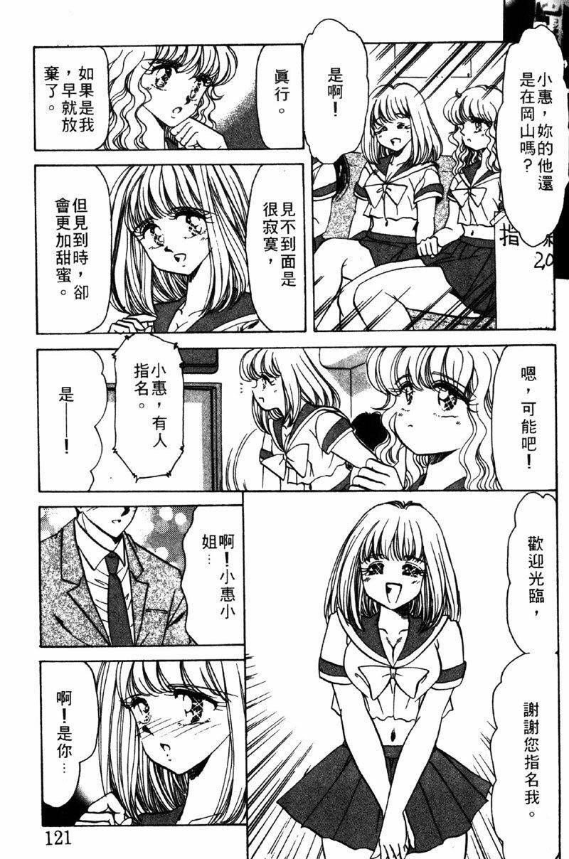 [Negura Nao] Kibun wa Private | 遊戲規則 [Chinese] page 119 full