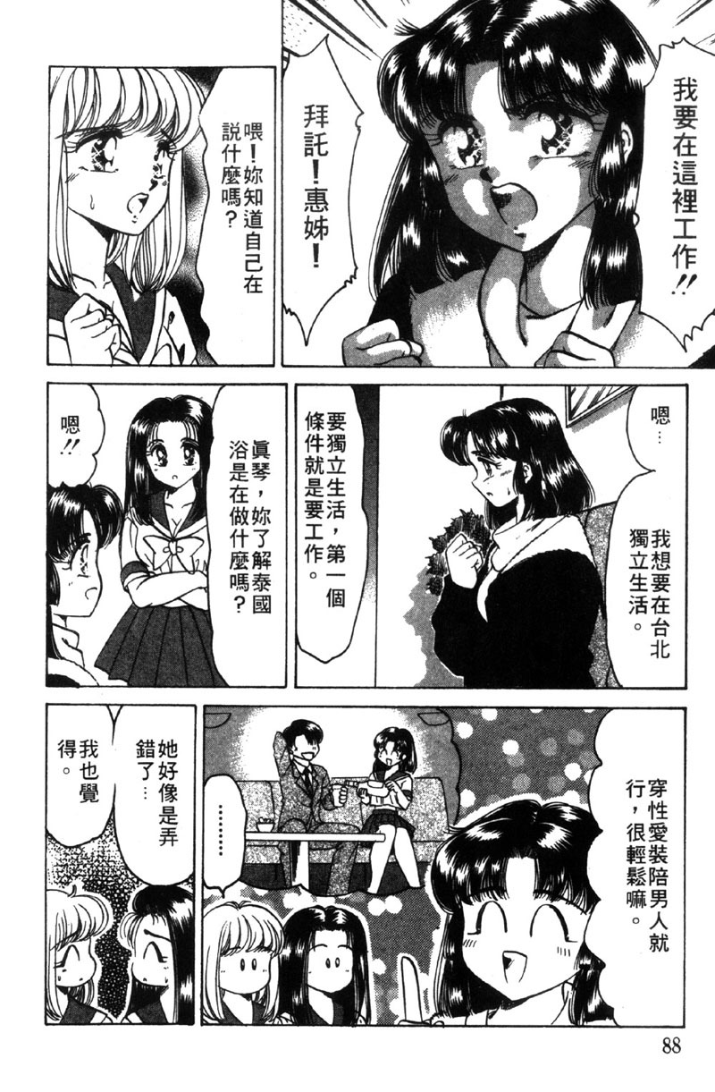 [Negura Nao] Kibun wa Private 2 | 遊戲規則 2 [Chinese] page 87 full
