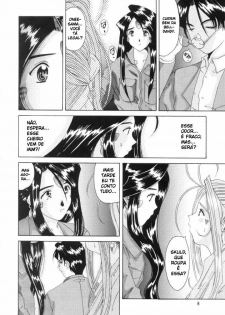 (CR25) [Tenzan Koubou (Tenchuumaru)] Nightmare of My Goddess 6 (Ah! My Goddess) [Portuguese-BR] [BartSSJ] - page 3