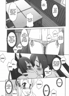 (C76) [G-Power! (Sasayuki)] Nekomimi to Toilet to Houkago no Bushitsu | Cat Ears And A Restroom And The Club Room After School (K-ON) [English] [Nicchiscans-4Dawgz] - page 2
