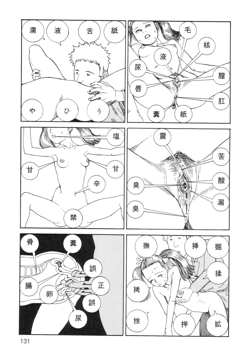 [Kago Shintarou] Ana, Moji, Ketsueki Nado Ga Arawareru Manga page 133 full