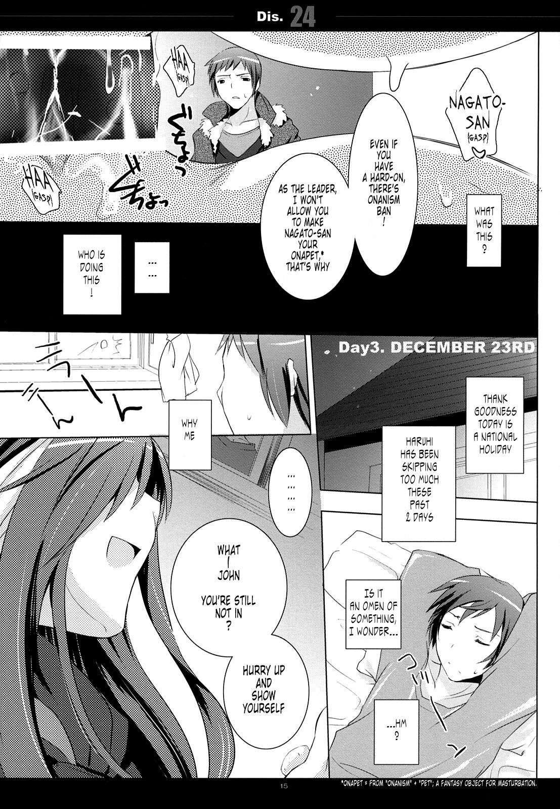 (C75) [honeyking (Mitsu King)] Dis.24 (The Melancholy of Haruhi Suzumiya) [English] [Tonigobe] page 14 full