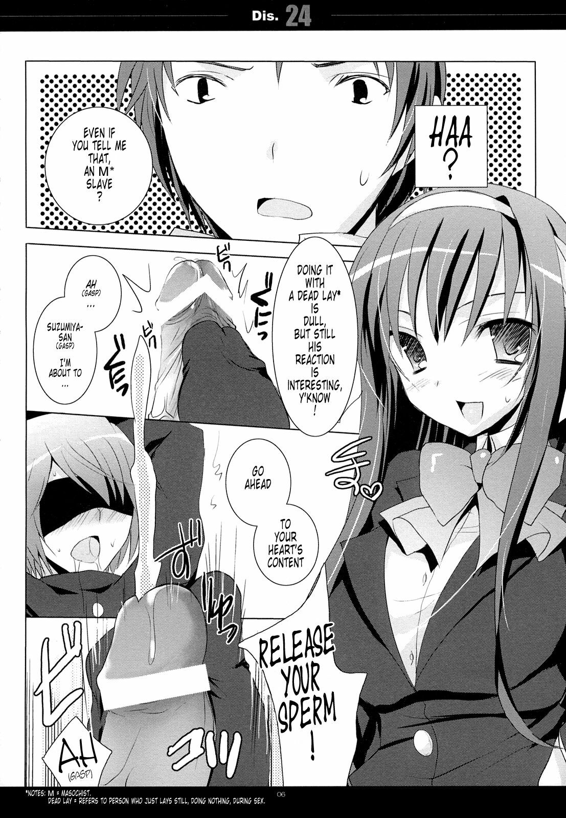 (C75) [honeyking (Mitsu King)] Dis.24 (The Melancholy of Haruhi Suzumiya) [English] [Tonigobe] page 5 full