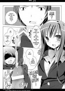 (C75) [honeyking (Mitsu King)] Dis.24 (The Melancholy of Haruhi Suzumiya) [English] [Tonigobe] - page 5