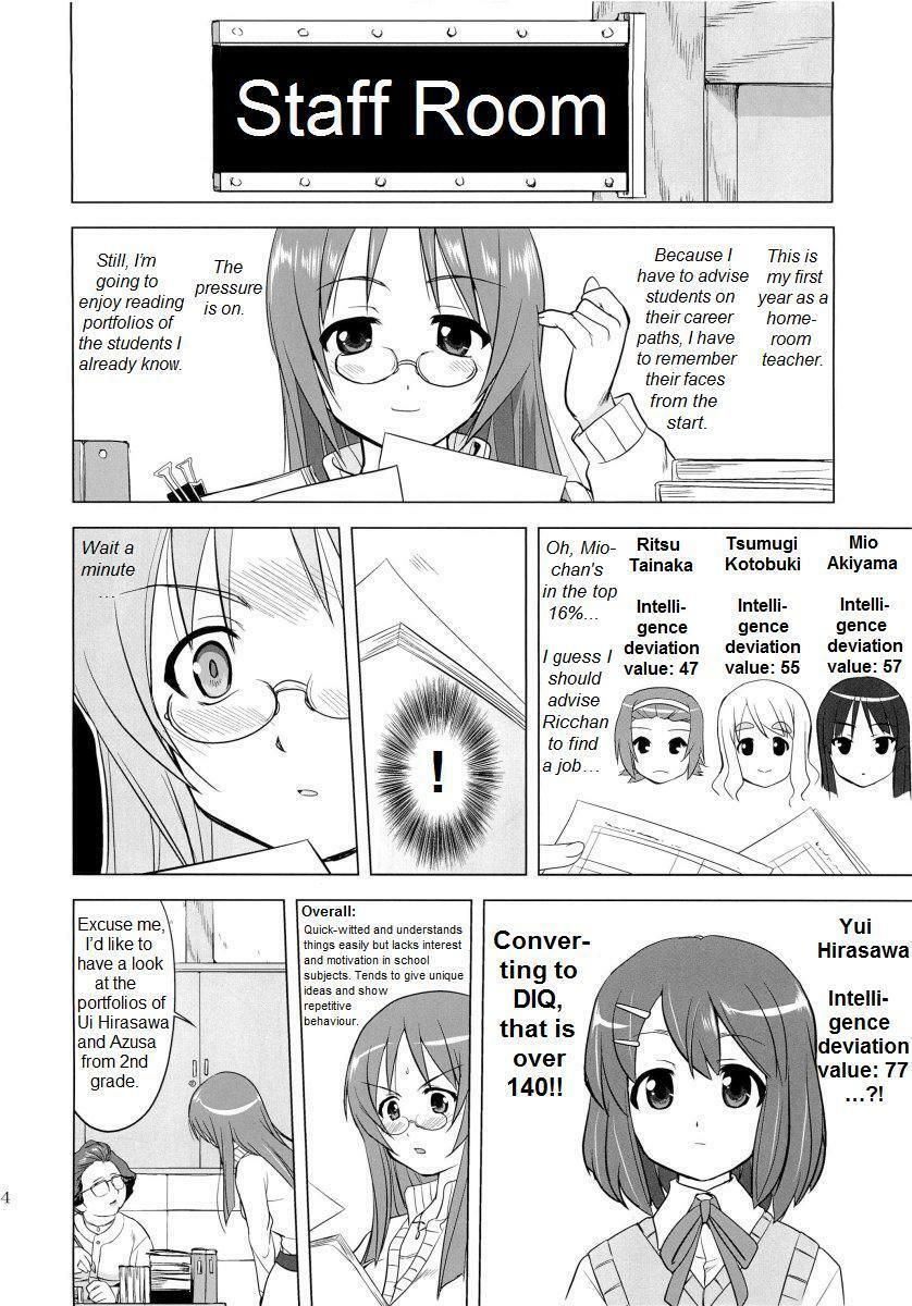 (C78) [Takotsuboya (TK)] That Is It (K-ON!) [English] [Trinity Translations] page 13 full