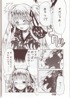 (C68) [MILK STANDARD (Shinichi)] Mabinogi Milk Nao-san (Mabinogi) - page 5