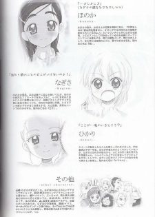 (SC27) [Moe Moe Cafe (Shitto)] honotan ll - Max Heart (Futari wa Precure) - page 4