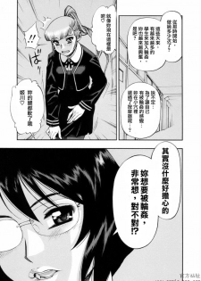 [Minazuki Juuzou] Waga Niku ni Muretsudoi, Kurae. [Chinese] - page 22