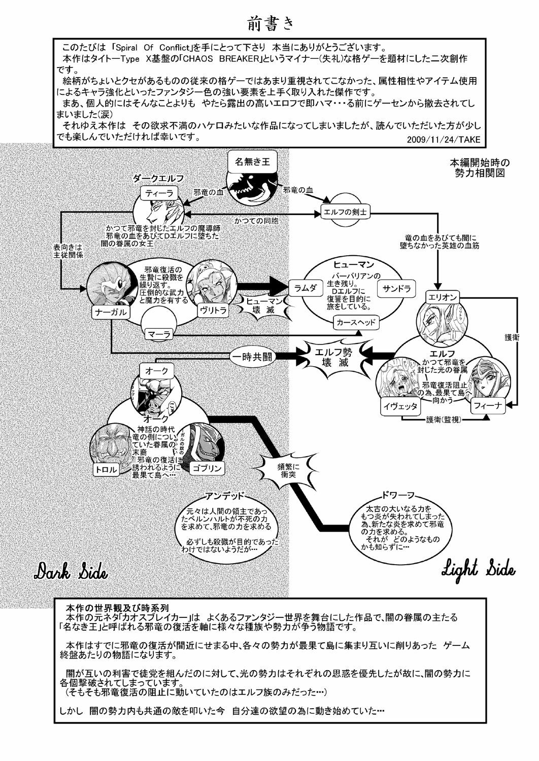 [Furuya (Take)] Spiral of Conflict (Chaos Breaker) page 2 full