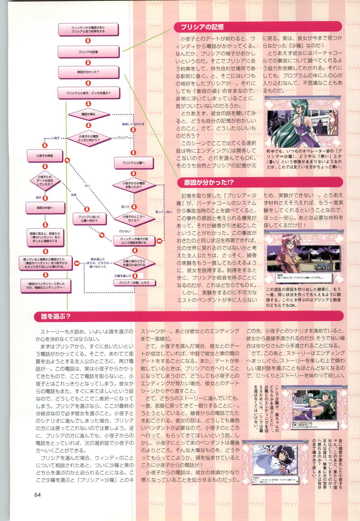 (一般画集) [F&C] バーチャコール シリーズ設定原画集 page 67 full