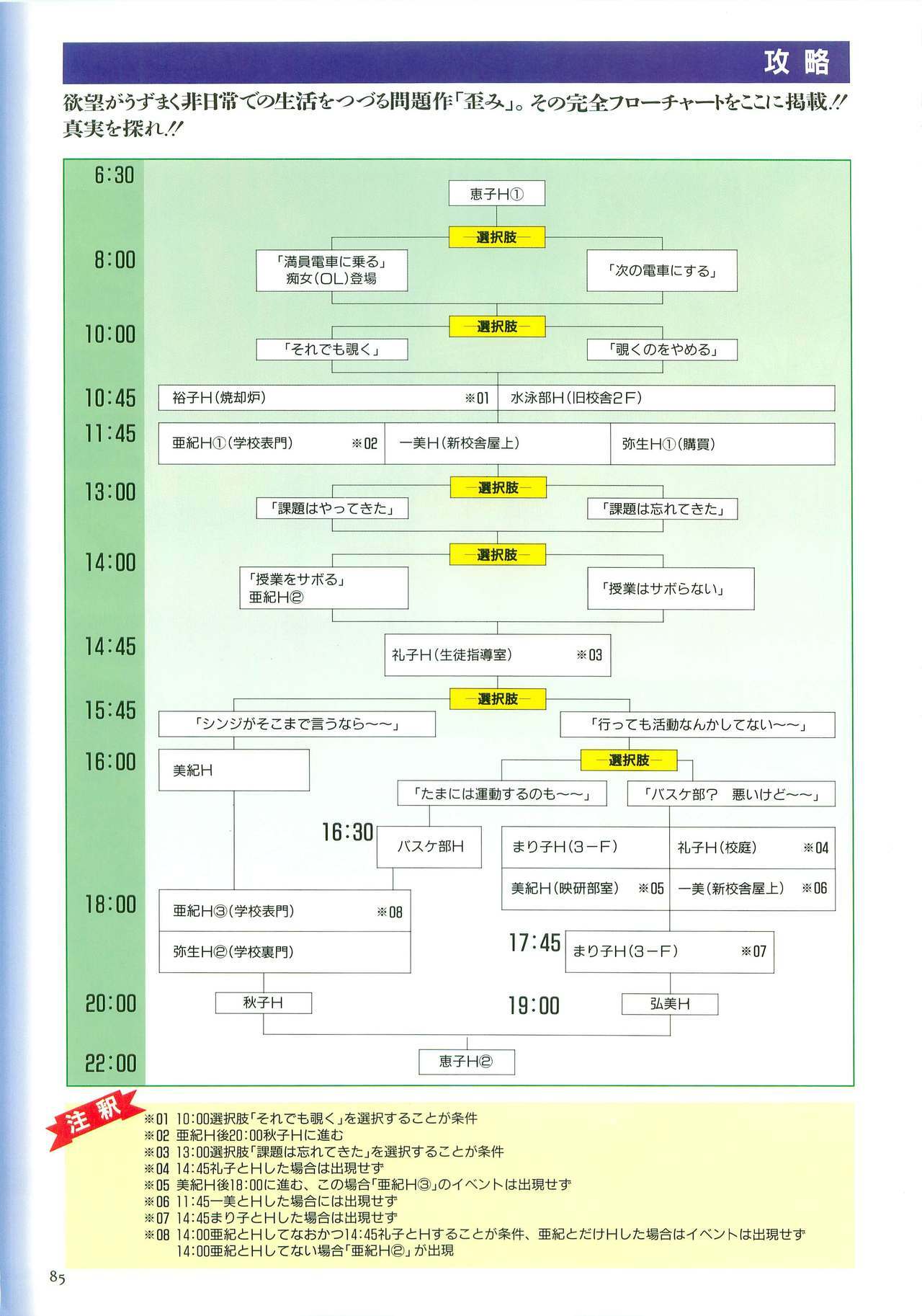 (画集) May-Be SOFT TRUSE 設定原画集 page 85 full