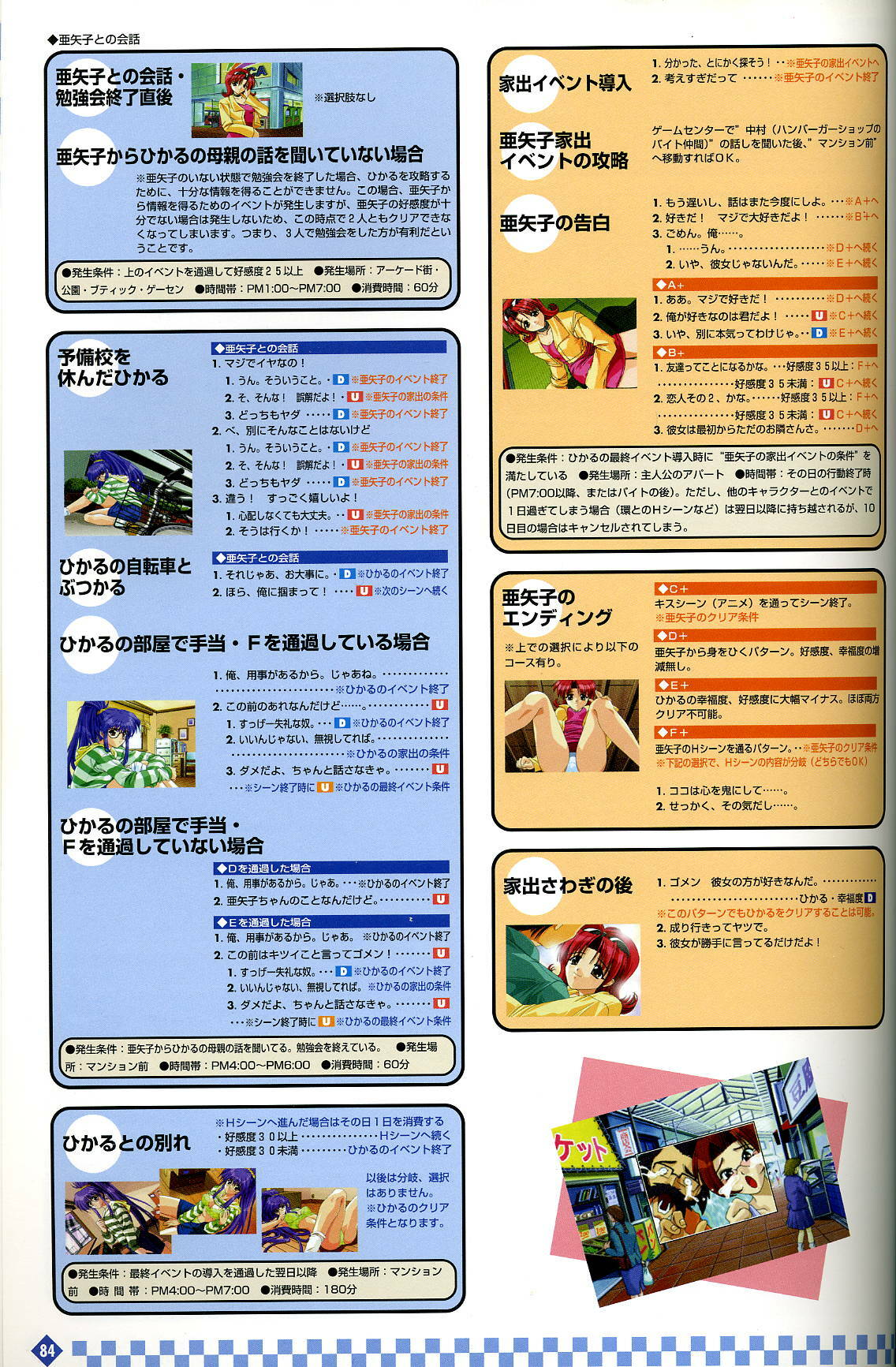 [Visual Fanbook][F&C] きゃんきゃんバニー プルミエール２攻略&設定資料集 page 85 full