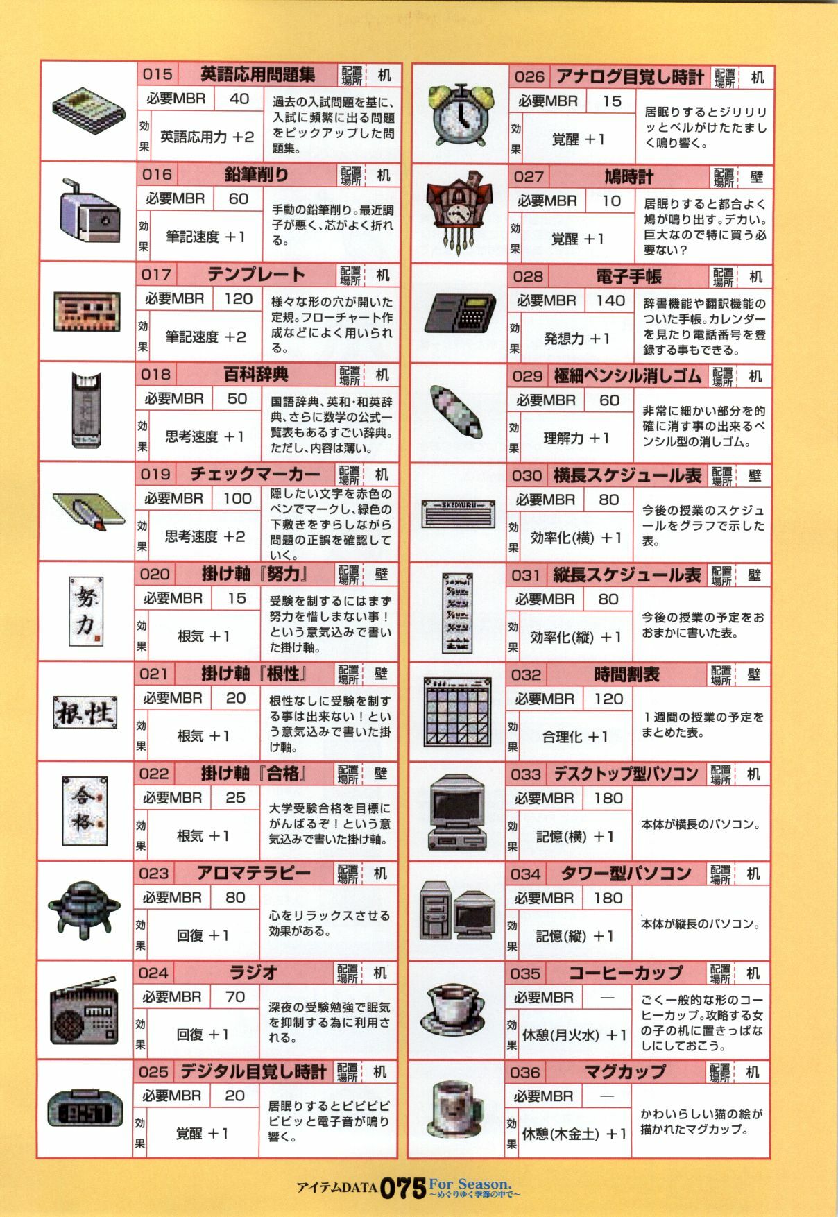 (一般画集) [戯画] ForSeason～めぐりゆく季節の中で～ 攻略&設定資料集 page 76 full