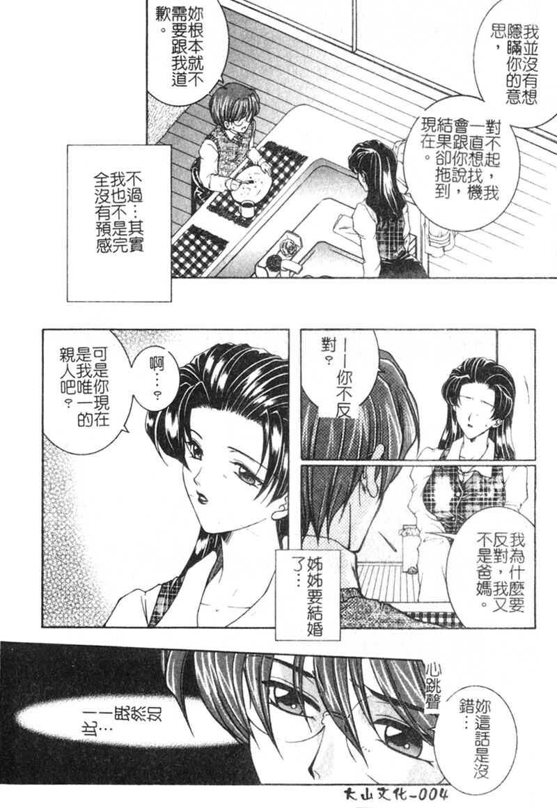 [Yasuhara Tsukasa] Junjou Karen [Chinese] page 6 full