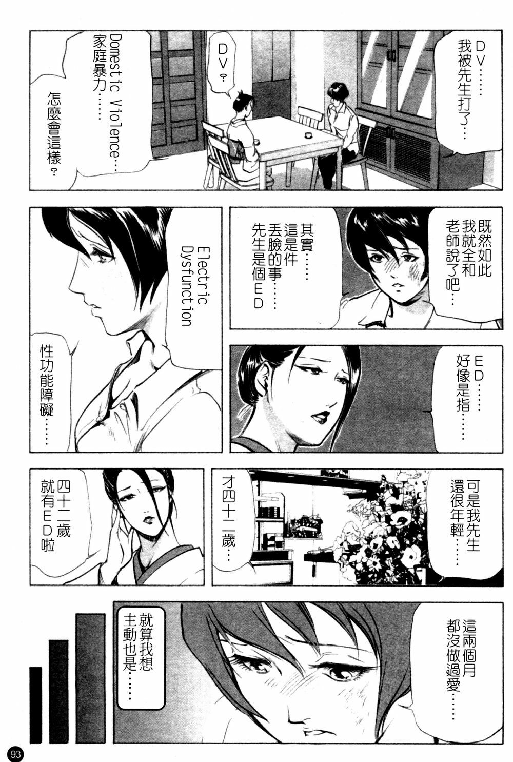 [Kurashina Ryou & Yukihiro Misaki] Ajisai fujin Vol.1 [Chinese] page 93 full