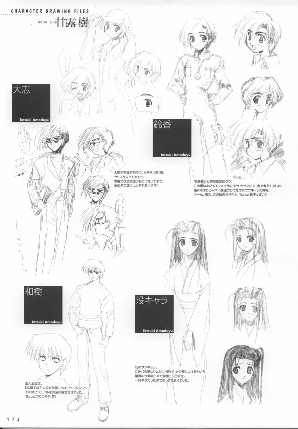 COMIC PARTY VISUAL FUN BOOK page 176 full