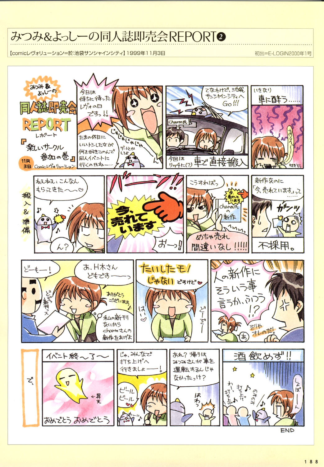 COMIC PARTY VISUAL FUN BOOK page 191 full