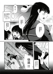 (C78) [apricot (Anji, Kuroo)] Omote to Ura no Himitsu to Naisho. (Amagami) [Chinese] [萌动汉化组] - page 9