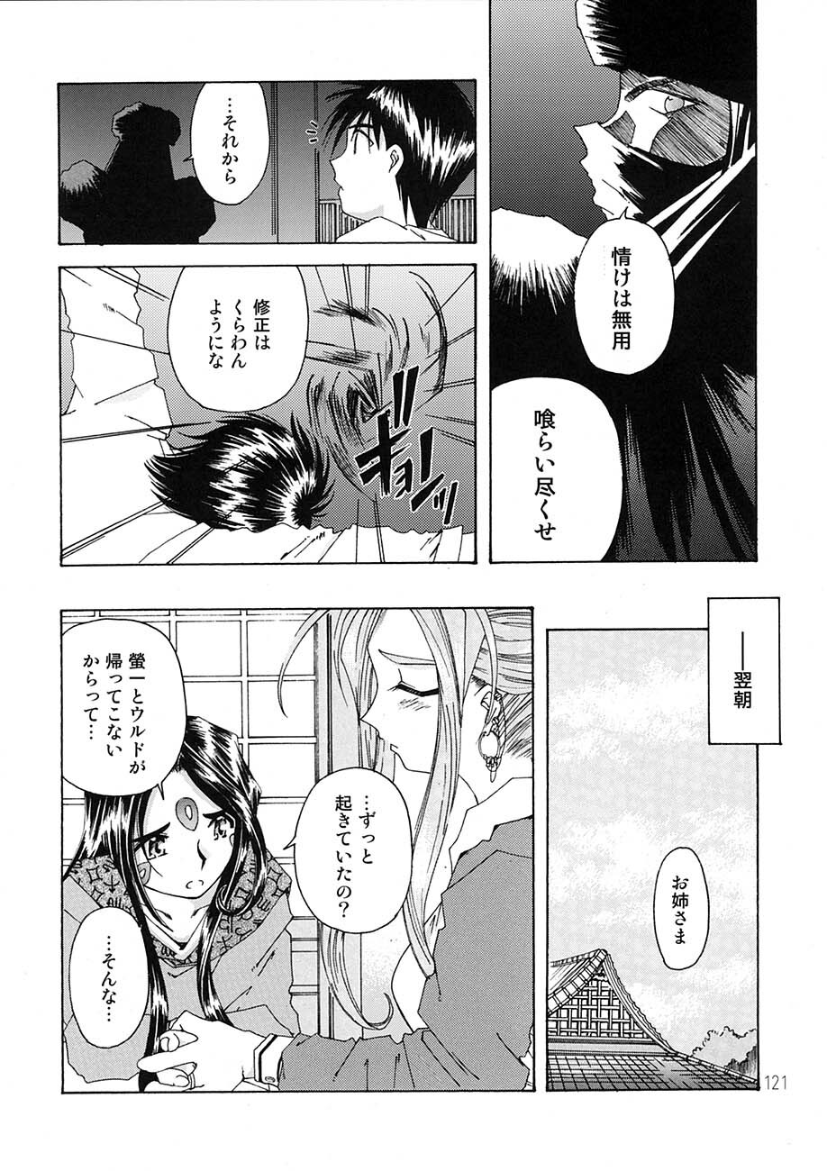 [RPG Company 2 (Toumi Haruka)] BELLS COLLECTION 1995-2003 (Ah! My Goddess!) page 120 full