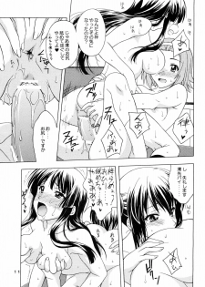 (C77) [GEIWAMIWOSUKUU!! (Karura Syou)] K-ON! BOX 2 (K-ON!) - page 10