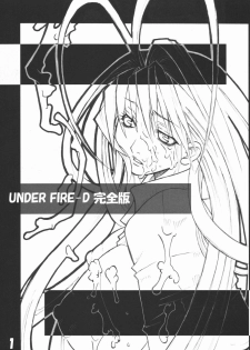 (C67) [AXZ (Harukaze Koucha, Miyaji Akira)] UNDER FIRE-D Kanzenban (Tenjou Tenge) [English] [desudesu] - page 2