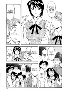 Masashi Yanagi - I Want to be Called a Cute Girl Ch. 1 - 5 [English] - page 5