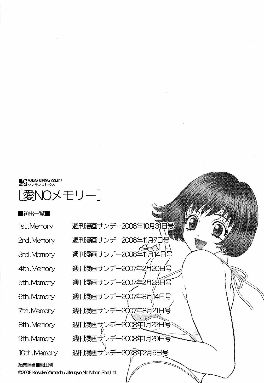 [Yamada Kosuke] Ai NO Memory - Memory of Love page 190 full