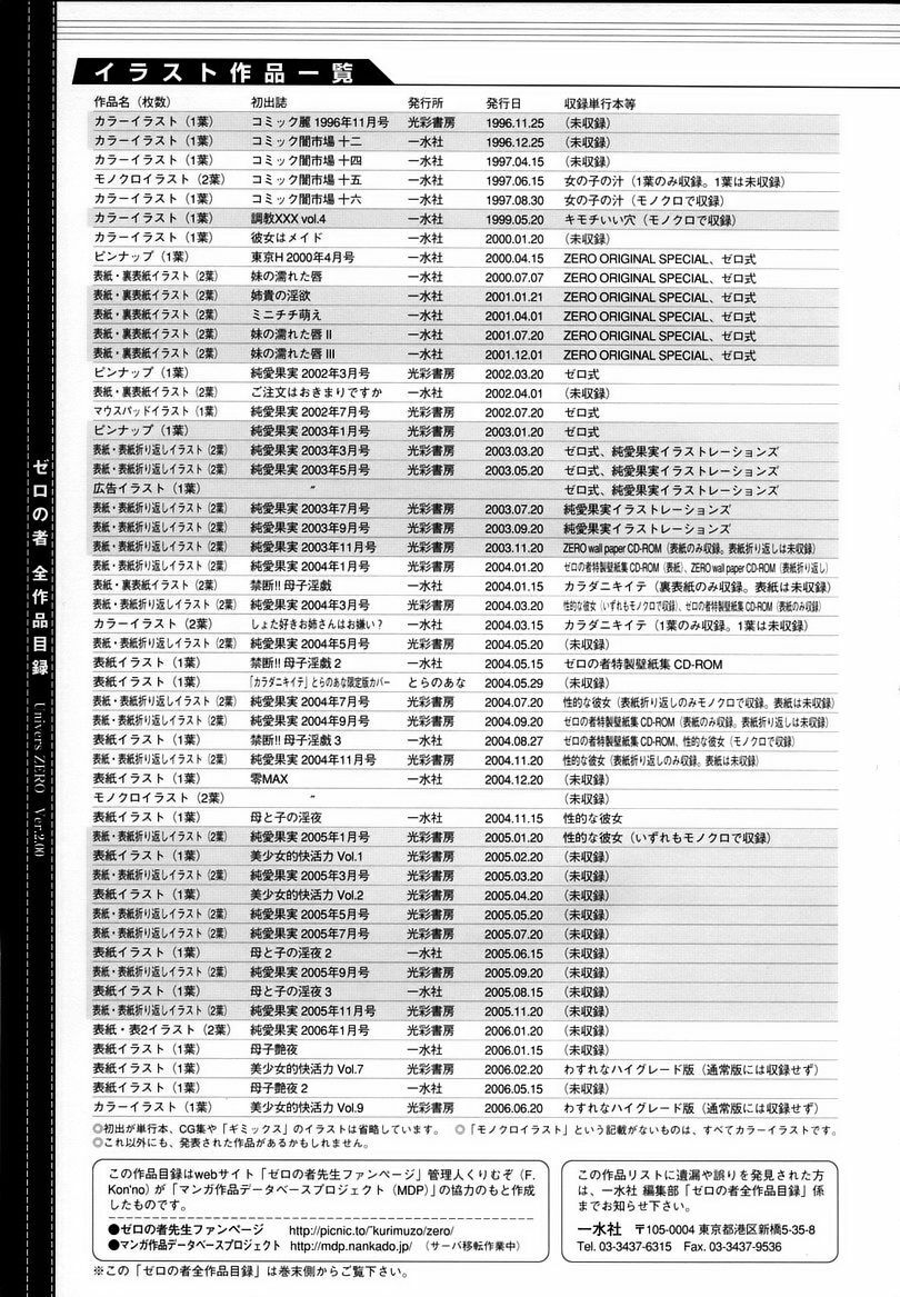 [Zero no Mono] Wasurena [Chinese] page 160 full