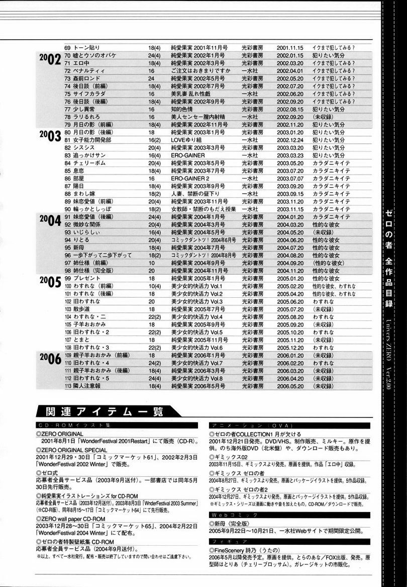 [Zero no Mono] Wasurena [Chinese] page 161 full