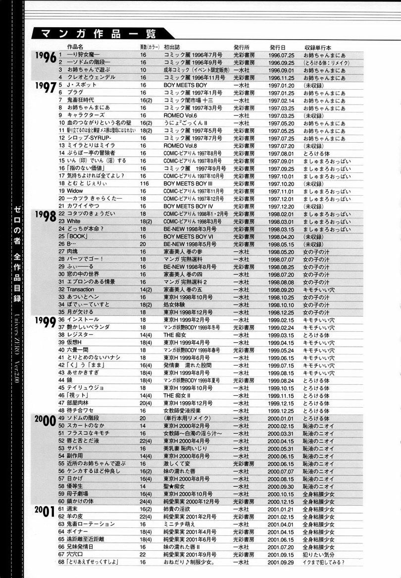 [Zero no Mono] Wasurena [Chinese] page 162 full