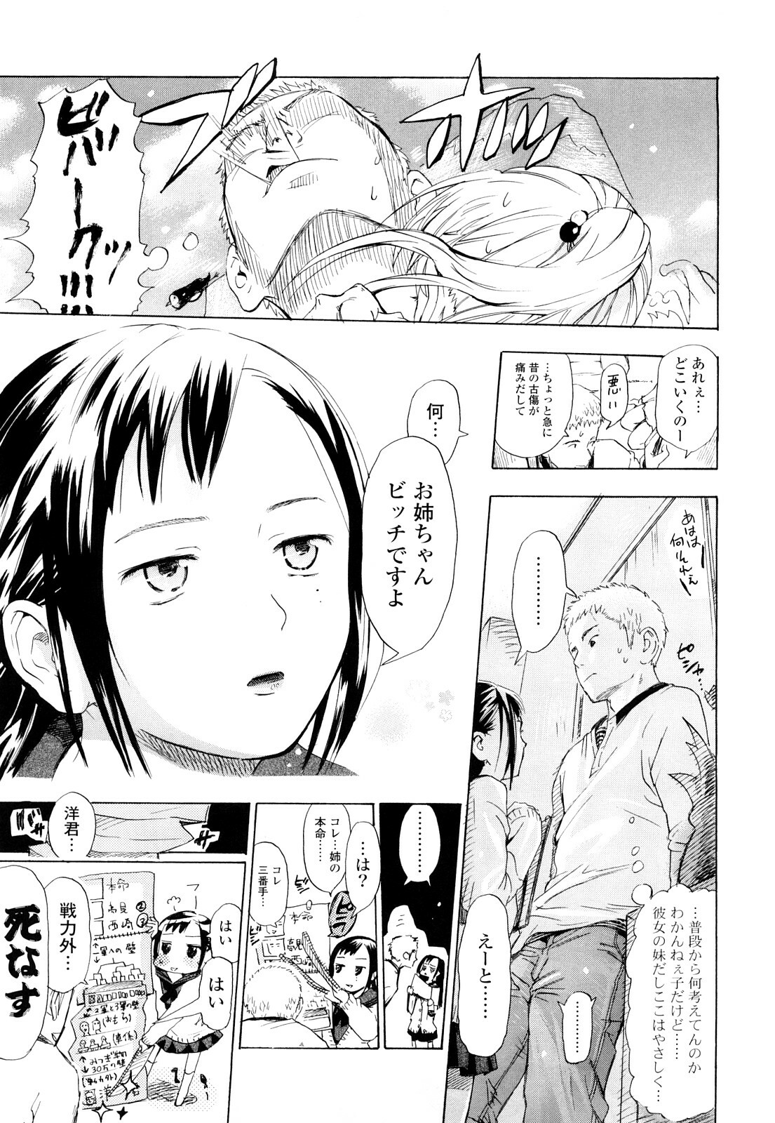 [Chunen] Nenkan Chuunen Champ Shoki Sakuhingou page 8 full