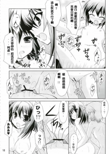 (C74) [Newton no Ringo (Inuzumi Masaki)] Kyonko no Sainan (Suzumiya Haruhi no Yuuutsu) [Chinese] [枫色汉化组] - page 17