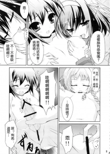 (C74) [Newton no Ringo (Inuzumi Masaki)] Kyonko no Sainan (Suzumiya Haruhi no Yuuutsu) [Chinese] [枫色汉化组] - page 8