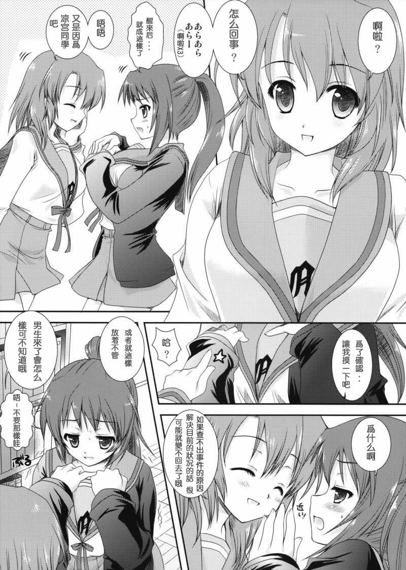 [Kurosawa pict (Kurosawa Kiyotaka)] Kyon ko Datte Yuuutsu (Suzumiya Haruhi no Yuuutsu) [Chinese] [萌舞の里组汉化] page 5 full