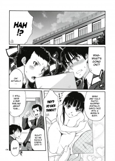 (C78) [apricot (Anji, Kuroo)] Omote to Ura no Himitsu to Naisho. (Amagami) [English] - page 5