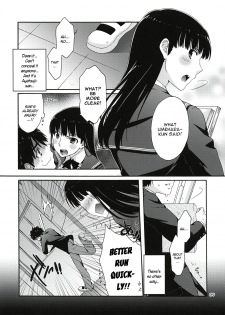 (C78) [apricot (Anji, Kuroo)] Omote to Ura no Himitsu to Naisho. (Amagami) [English] - page 8