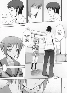 (C72) [Wechselhaft (Kima-gray)] Secret Eyes - She said ''So...'' (The Melancholy of Haruhi Suzumiya) [English] [redCoMet] - page 9