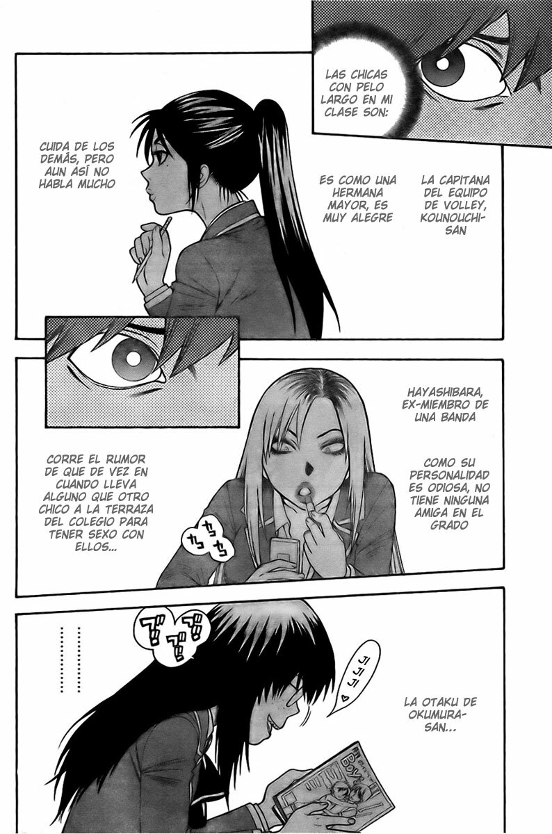[AZUMA Tesshin] Hen Koi - The After School Diary (Complete)[Español] page 6 full