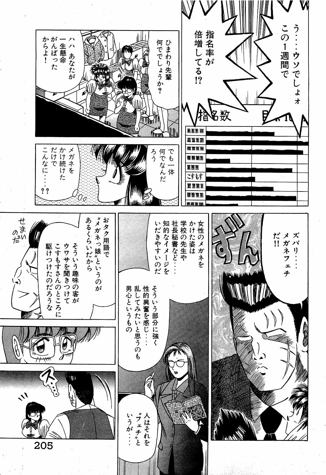 [Suma Yoshihiro] Angel Collection 3 page 206 full