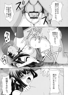 (COMIC1☆4) [PTD (Tatsuhiko)] Iron finger from hell (Baka to Test to Shoukanjuu) - page 18