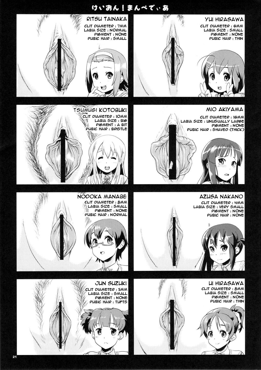 (C78) [Man Chin Low (COSiNE)] K-ON Drill Futanari! (K-ON!) [English] {doujin-moe} page 20 full